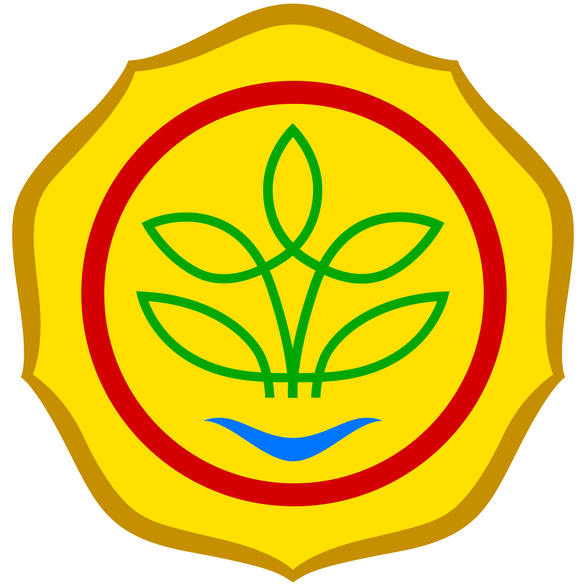 Kementrian Pertanian